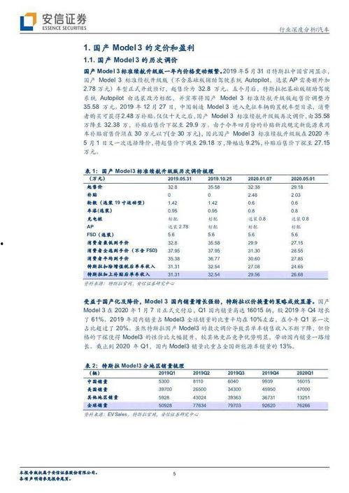 国产21页,揭秘我国科技发展的新篇章 第2张 国产21页,揭秘我国科技发展的新篇章 第2张