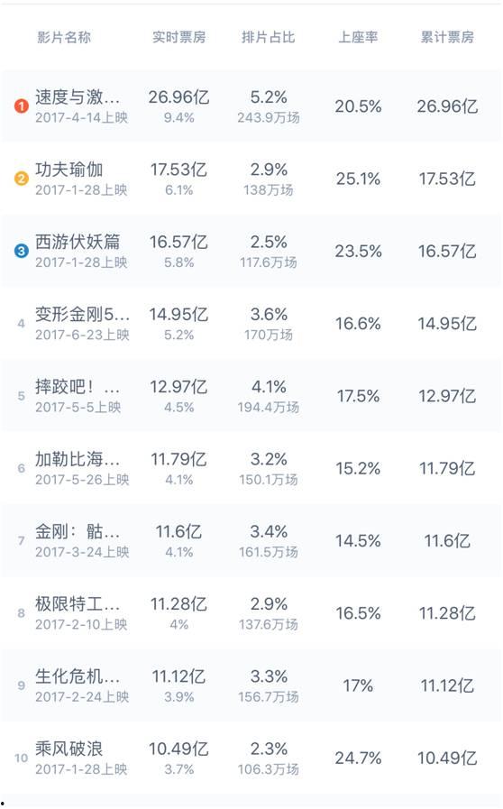 国产片网址,探索中国电影新天地 第2张 国产片网址,探索中国电影新天地 第2张